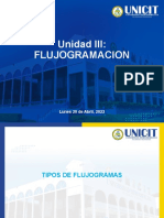 Tipos de Flujogramas