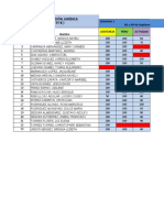 Calificaciones Primer Periodo (Pij 7 B) 1