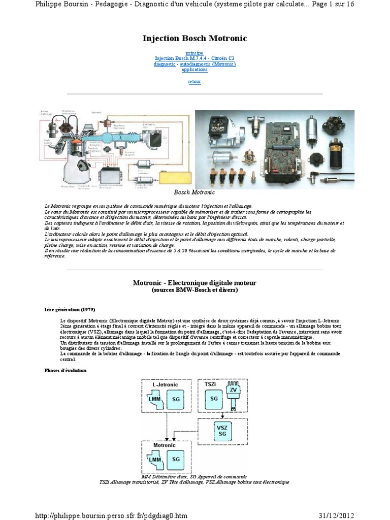 Système d'injection Bosch Motronic | PDF | Injection (moteur) | Allumage