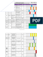 F-Sig-034 Programa de Vigilancia 2022