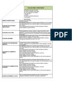 Matriz Obligaciones Tributarias Regimen Juridico