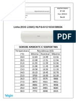 Sensor Elgim