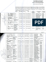 2233SL AD Accounts BandA 18 Apr 2022