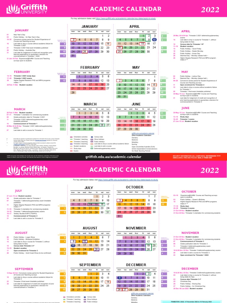 2022 Academic Calendar for Griffith University Key Dates for