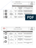 CG-Pl-02 Rev 02 Plan para La Gestión de Residuos y Agentes Contaminantes Sin Pie