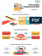 Actividad Sumativa 2 Infografia de Psicologia Organizacional