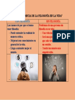 Afiche de Filosofia Tomas