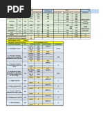 Como Medir e Converter Polegadas | PDF | Polegada | Duração