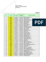 Societati Specializate Sisteme Alarma 01 Mai 2022