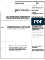 Cuadro Comparativo