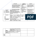 Matriz de Marco Logico