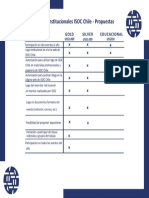 Tabla Beneficios ISOC Chile - Propuesta