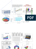 Gráficos y Tipos de Gráficos