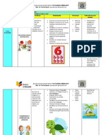 PLANIFICACION Lunes 31 de Mayo y Marte 1 de Junio