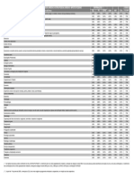 Tabela_de_Retenções_Impostos_Federais(1) (1)