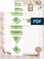 Ejemplo (Diagrama de Flujo)