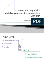 Dry Mix Slide