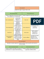 Droit national resume