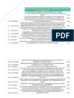 LISTA DA 1a CHAMADA DE RESUMOS APROVADOS PARA APRESENTACAO ORAL