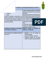 Participantes y Roles en El Proceso de Enseñanza y de Aprendizaje