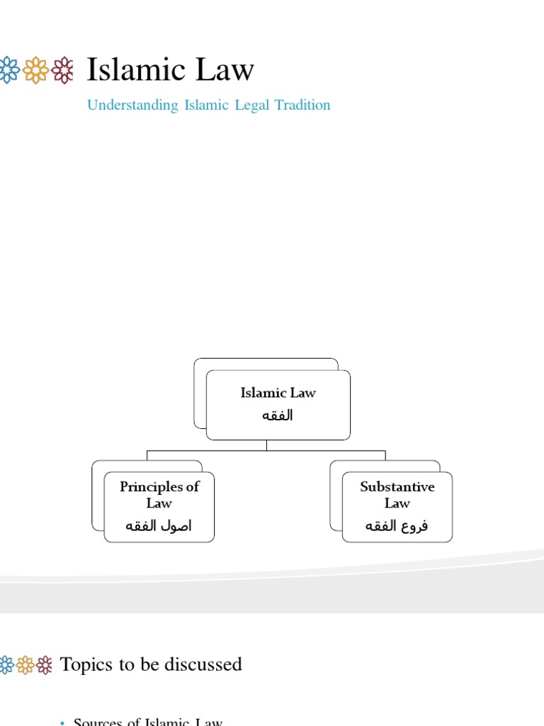 Islamic Studies - Lecture Slides - Module 2 - Islamic Scholarly ...