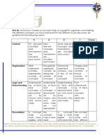 Evaluate: Task 2b. Instruction: Create A Concept Map or A Graphic Organizer Summarizing