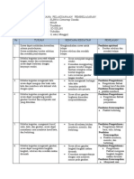 RPP 13 Agustus 2021