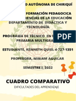 Cuadro Comparativo D.A.