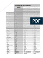 Comparatives and Superlatives2