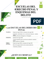 Rahernan - Escuelas Del Derecho Penal