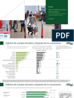 Estudio Nuevos Habitos en Lima Metropolitana 3ra Medicion Junio 2020