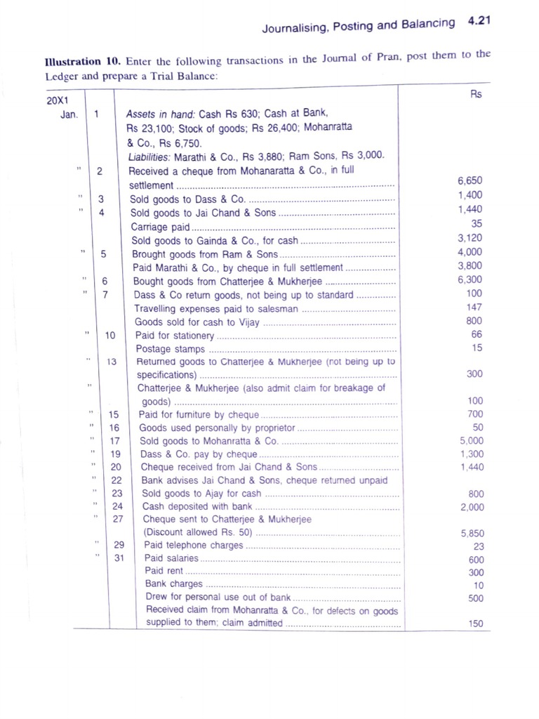 Adobe Scan 04-Jun-2022 | PDF | Debits And Credits | Banks