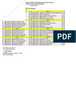 Daftar Nama Mahasiswa Praktik Program Studi Profesi Ners Stikes Bina Sehat Ppni Mojokerto TA.2021-2022