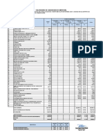 Calendario de Adquisicion Materiales