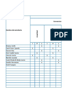 Sección Única Resultados de Los Aprendizajes de La Lengua Escrita 1°