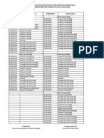 Jadwal Perkuliahan Angk IV A