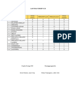 Laporan BMHP Igd 2020