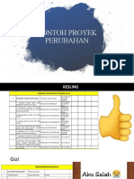 Contoh Proyek Perubahan