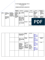 Curriculum Map in Health 9: St. Louise de Marillac College of Bogo, Cebu, Inc