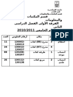 أرقام الجلوس لامتحانات العام الدراسي 2010 - 2011 الفصل الدراسي اللثاني