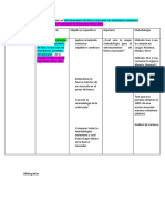 Matriz 1RM