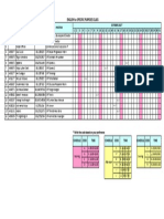 ESP For SVP & DIRECTORS of PKT-1-1-7