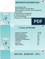 Income Potential in Vestige