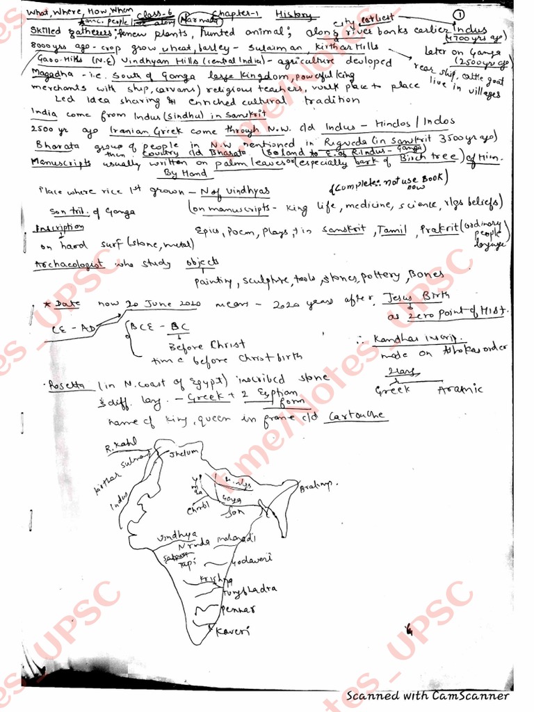 LUCENT HISTORY MCQ BOOK visual data 4