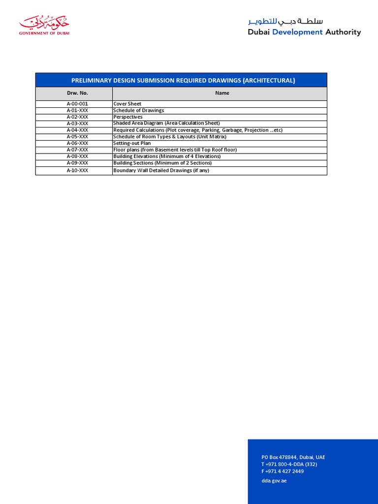 DDA Submission Requirements Overview | PDF | Basement | Wall