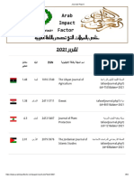 Journals Report 2021 (International Arabic Journal of Creative Research)
