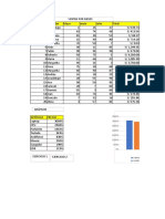 Excel Ejercicios Recup