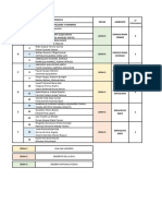 Unidad III y IV - GRUPOS - FINAAAL DE FINALEEEEESSSSSS