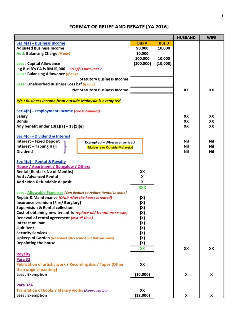 format-of-relief-and-rebate-ya-2016-pdf-renting-pension