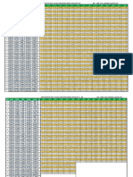 Tentative_Revised PayScale_2022